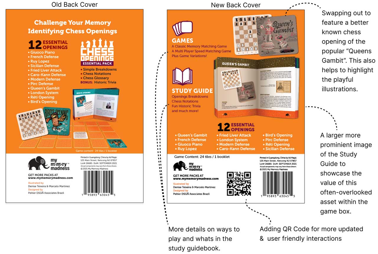 comparison of the back of the box for Chess Openings Memory Matching Game